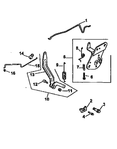 Engine controls