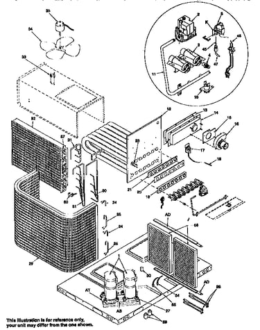 Functional parts