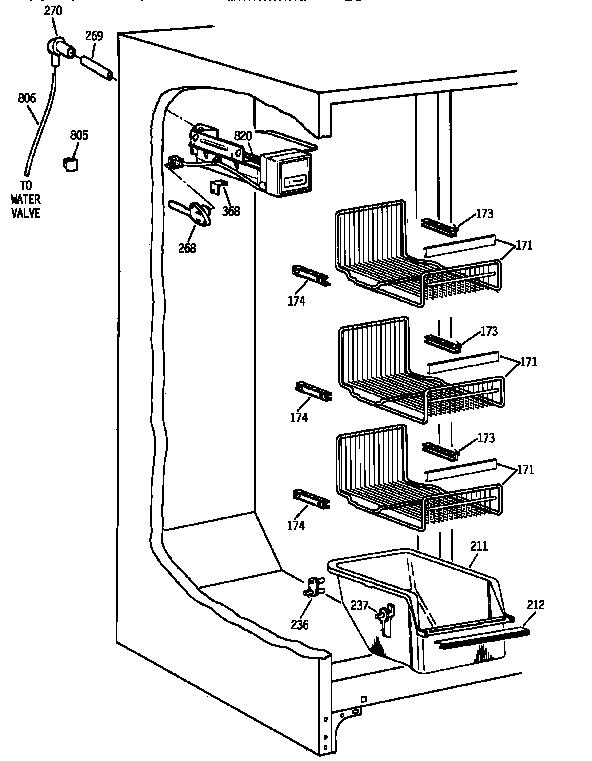 Freezer section