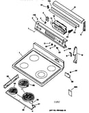 Control panel & cooktop