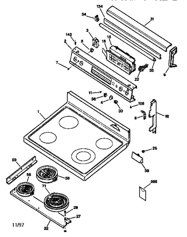 Control panel & cooktop
