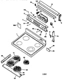Control panel & cooktop
