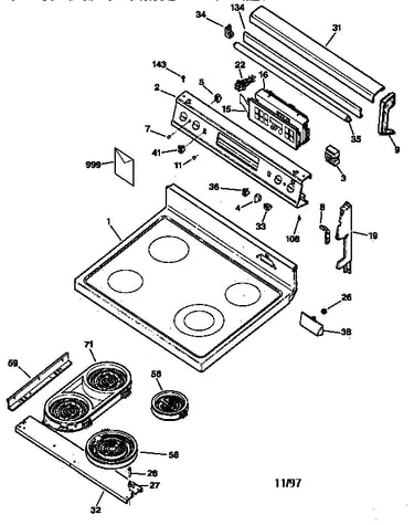 Control panel & cooktop