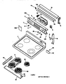 Control panel & cooktop