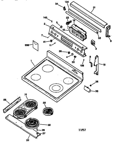 Control panel & cooktop