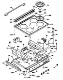Control panel & cooktop