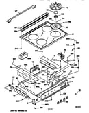 Control panel & cooktop