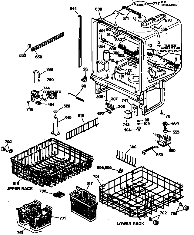 BODY PARTS