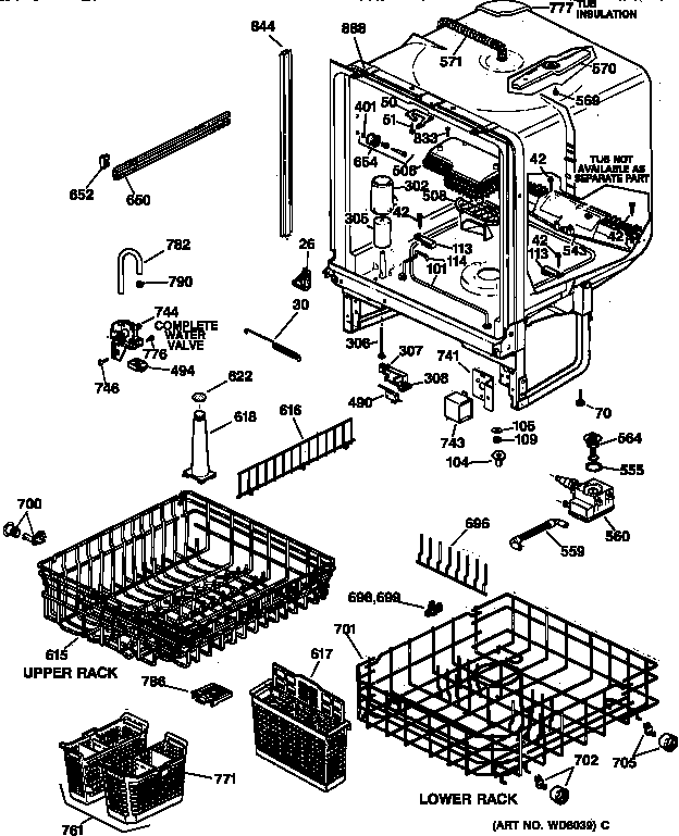 BODY PARTS