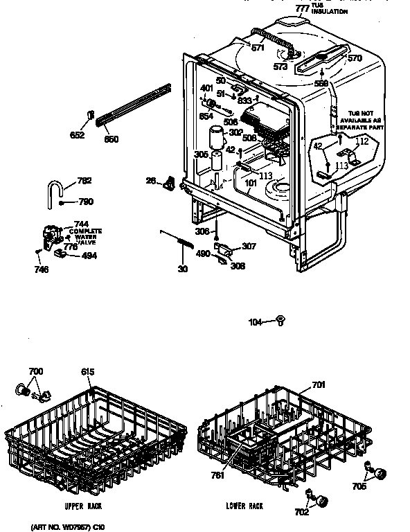 Body parts