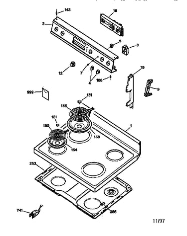 Control panel & cooktop