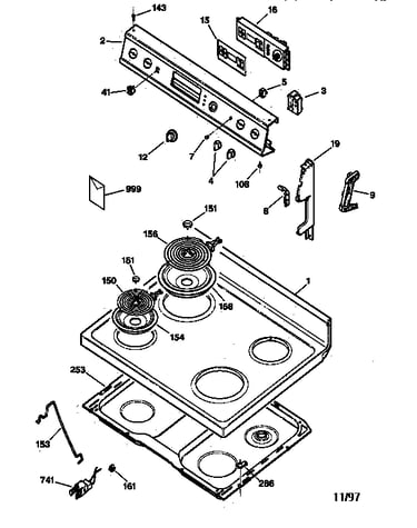 Control panel & cooktop