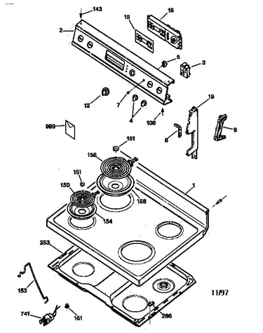 Control panel & cooktop