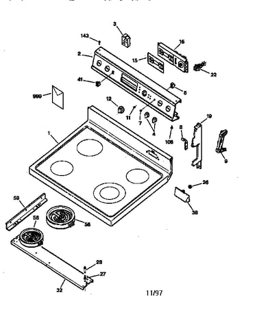 Control panel & cooktop