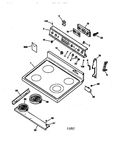 Control panel & cooktop