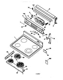 Control panel & cooktop