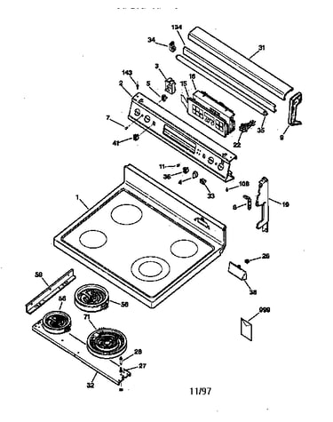 Control panel & cooktop