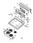 Control panel & cooktop