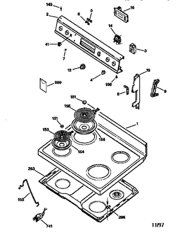 Control panel & cooktop