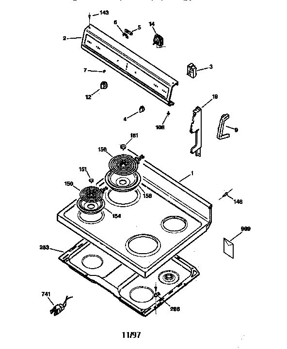 Control panel & cooktop
