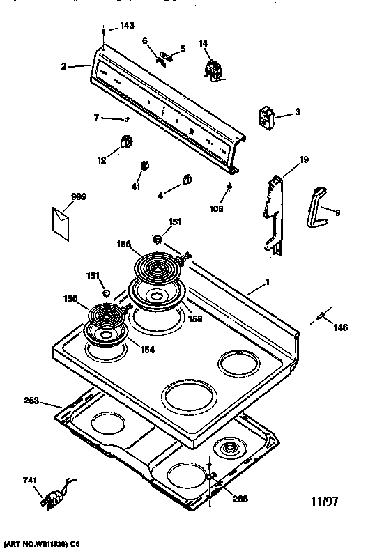 Control panel & cooktop