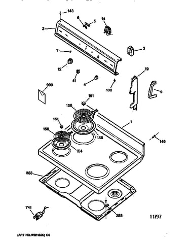 Control panel & cooktop