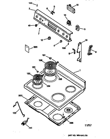 Control panel & cooktop
