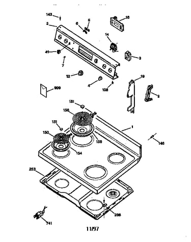 Control panel & cooktop