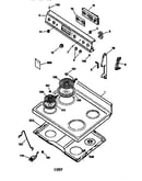 Control panel & cooktop