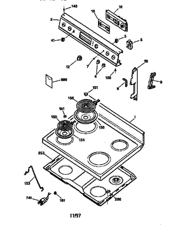 Control panel & cooktop