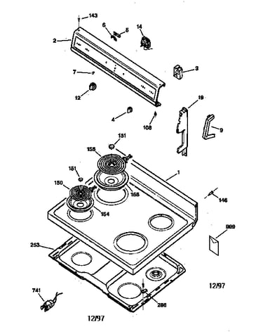 Control panel & cooktop
