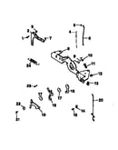 Engine controls