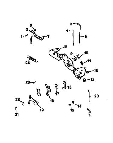 Engine controls