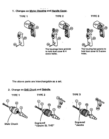 Changes on motor housing/handle cover/drill chuck/spindle