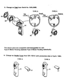 Change on field/handle cover