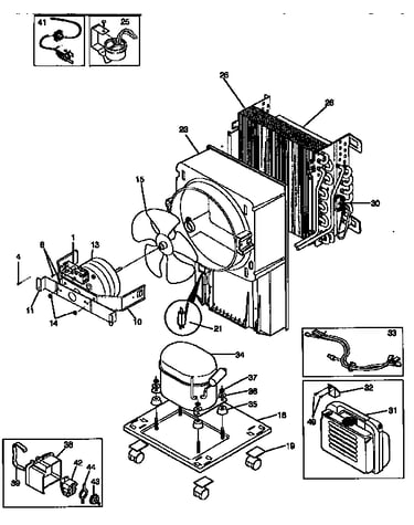 System parts