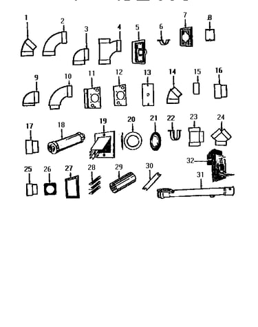 Central vac fittings