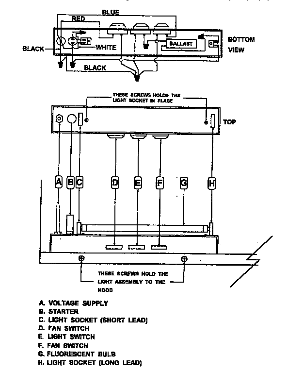 WIRE DIAGRAM