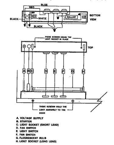 Wire diagram