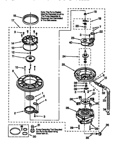Pump and motor