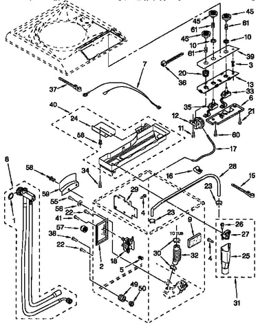 Controls and rear panel