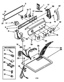 Top and console