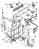 Controls and rear panel