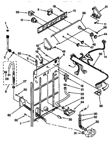 Controls and rear panel