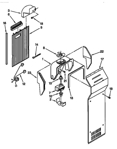 Air flow