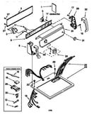 Top and console parts