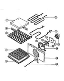 Oven accessories