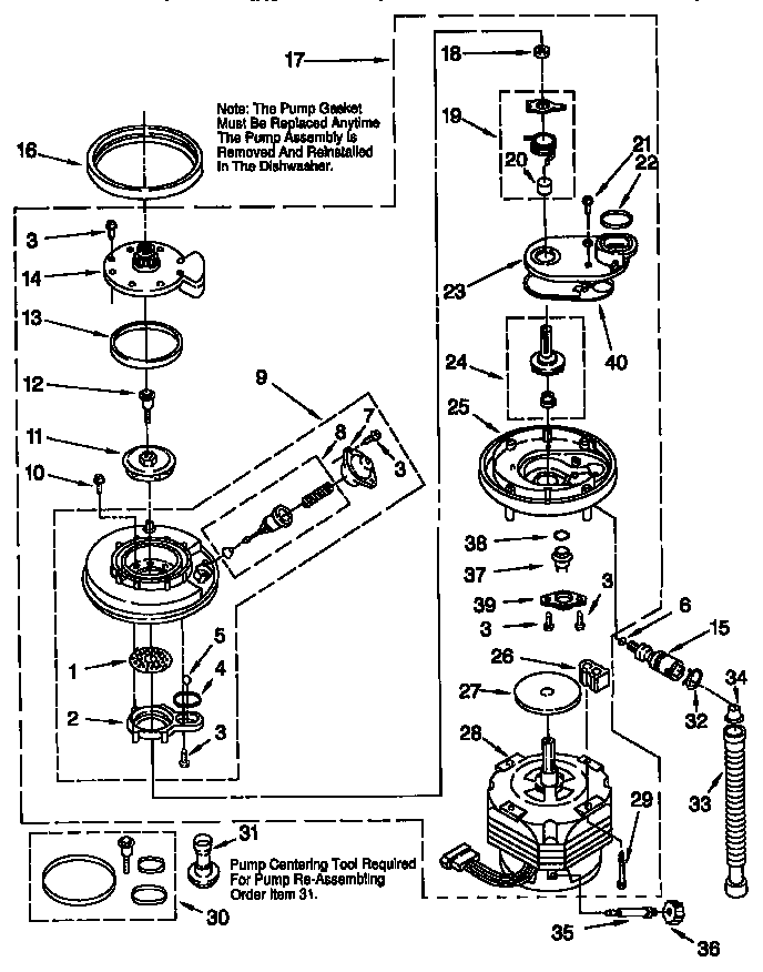 PUMP AND MOTOR