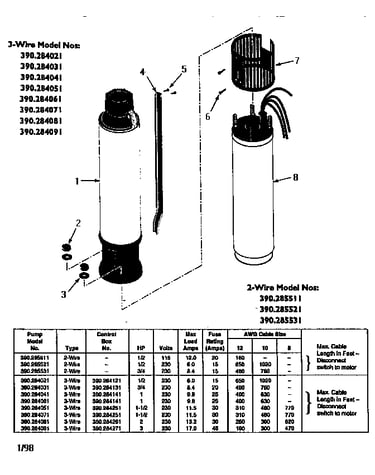 Replacement parts