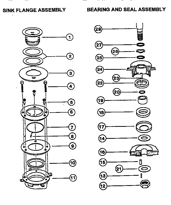 Flange and bearing